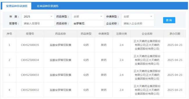 “头对头”再添胜局，中生、康方等出列，K药面临新挑战